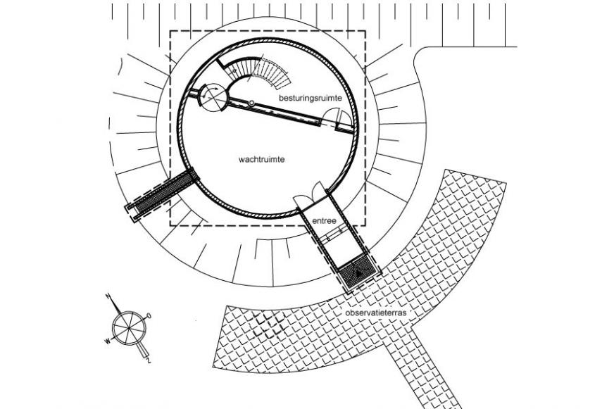Sterrenwacht Copernicus