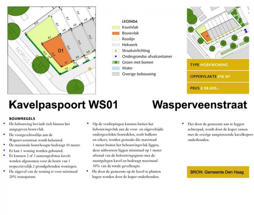 Ik Bouw In Den Haag