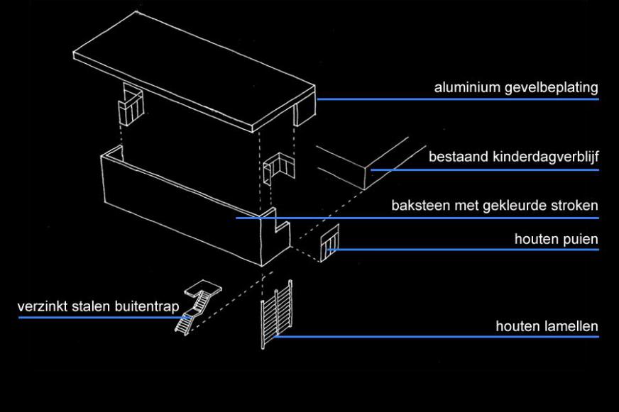 Uitbreiding Het Kootertje