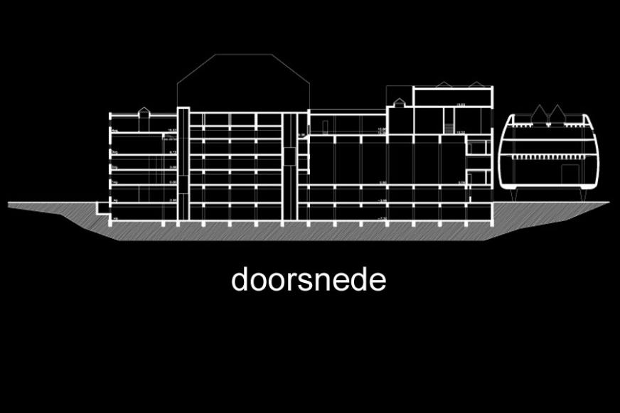 Prijsvraag uitbreiding Landestheater